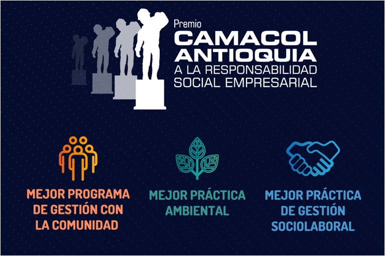 Empresas ganadoras del premio Camacol Antioquia a la Responsabilidad Social Empresarial 2022
